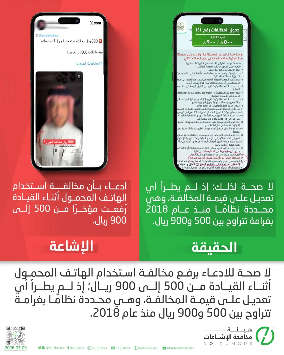 ثابتة منذ 2018.. غرامة الجوال أثناء القيادة في السعودية بين 500 و900 ريال ولم تتغير