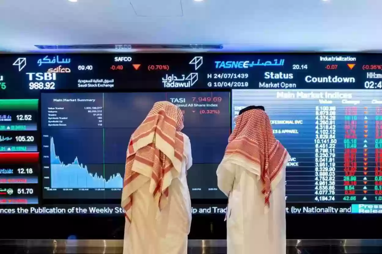دليل اختيار شركة تداول الأسهم المناسبة في السعودية 1445 