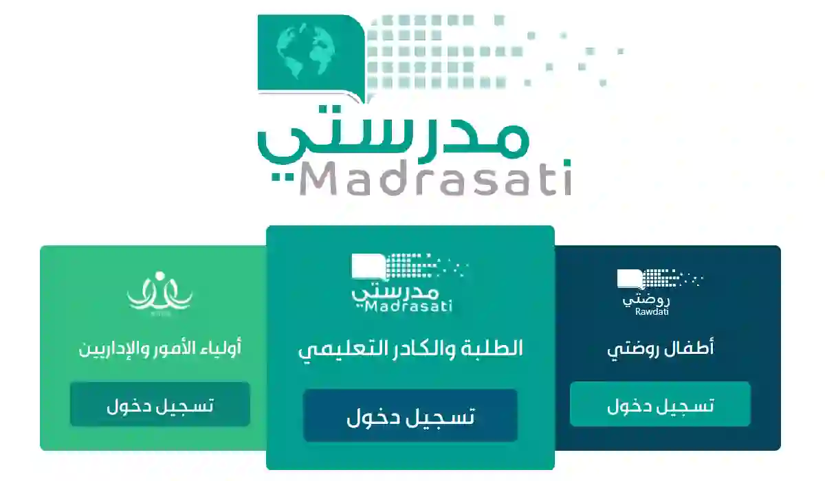 منصة مدرستي تتيح لأول مرة مميزات جديدة تمكن ولي أمر الطالب من الاطلاع لحظة بلحظة على اداء الطلاب في المدرسة وهذه طريقة تفعيل الميزة الجديدة 
